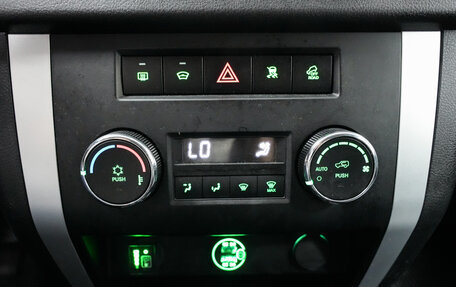 ЛуАЗ Patriot, 2018 год, 1 077 000 рублей, 13 фотография