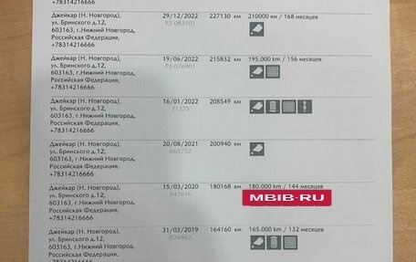 Mazda 3, 2011 год, 836 000 рублей, 21 фотография