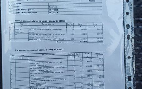 Volkswagen Tiguan I, 2015 год, 1 530 000 рублей, 33 фотография