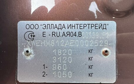 KIA cee'd III, 2013 год, 874 500 рублей, 21 фотография