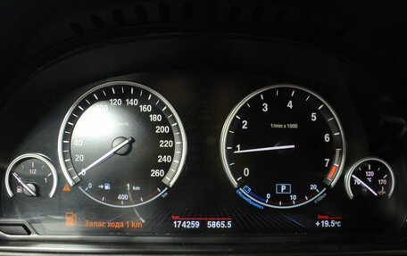 BMW 5 серия, 2014 год, 1 950 000 рублей, 21 фотография