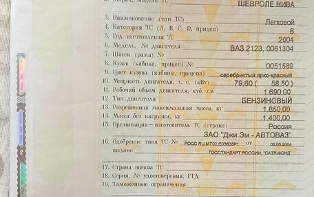 Chevrolet Niva I рестайлинг, 2004 год, 350 000 рублей, 15 фотография