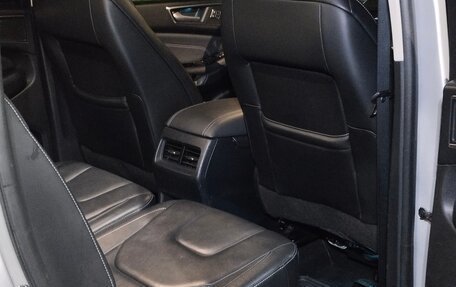 Ford S-MAX II, 2019 год, 2 050 000 рублей, 10 фотография