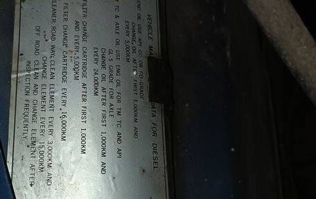 SsangYong Korando III, 1991 год, 1 250 000 рублей, 20 фотография