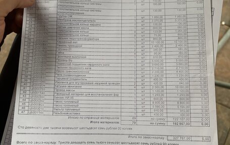 Porsche Cayenne III, 2006 год, 685 000 рублей, 14 фотография