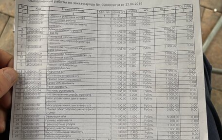 Porsche Cayenne III, 2006 год, 685 000 рублей, 15 фотография