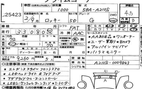 Daihatsu Rocky, 2020 год, 1 540 000 рублей, 8 фотография