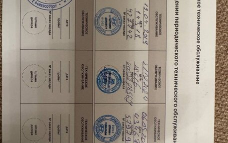 Hyundai Tucson III, 2018 год, 2 240 000 рублей, 20 фотография