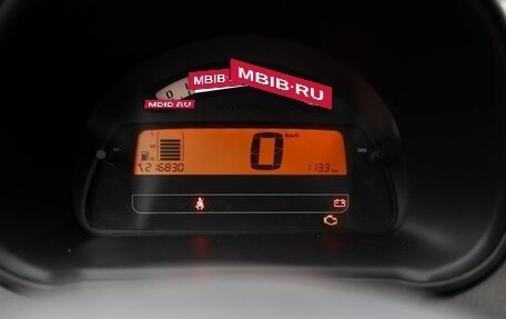 Citroen C2, 2006 год, 380 000 рублей, 7 фотография