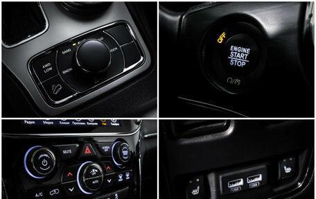 Jeep Grand Cherokee, 2019 год, 3 987 000 рублей, 20 фотография