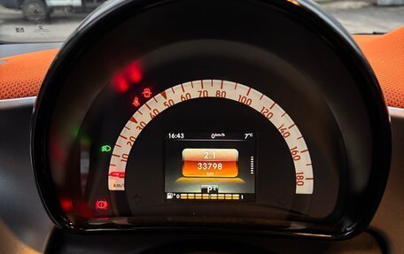 Smart Fortwo III, 2016 год, 1 650 000 рублей, 10 фотография