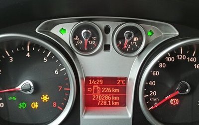 Ford C-MAX I рестайлинг, 2008 год, 420 000 рублей, 1 фотография