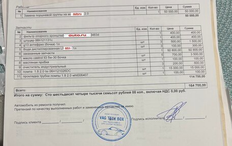 Volkswagen Passat CC I рестайлинг, 2010 год, 830 000 рублей, 24 фотография