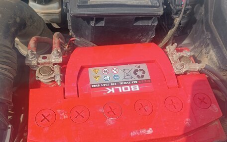 Renault Duster I рестайлинг, 2019 год, 950 000 рублей, 13 фотография