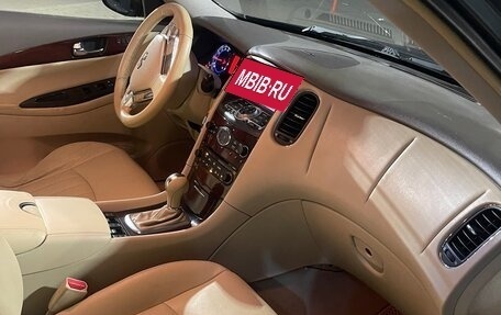 Infiniti EX, 2008 год, 1 200 000 рублей, 4 фотография