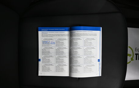 Haval Jolion, 2023 год, 1 895 000 рублей, 23 фотография