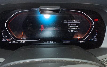 BMW X6, 2021 год, 10 150 000 рублей, 3 фотография