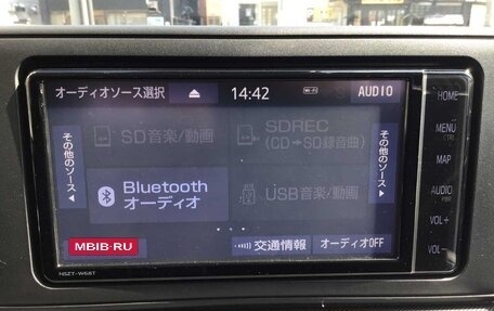 Toyota Raize I, 2021 год, 1 099 000 рублей, 35 фотография