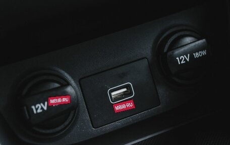 Hyundai Creta I рестайлинг, 2020 год, 1 849 000 рублей, 15 фотография