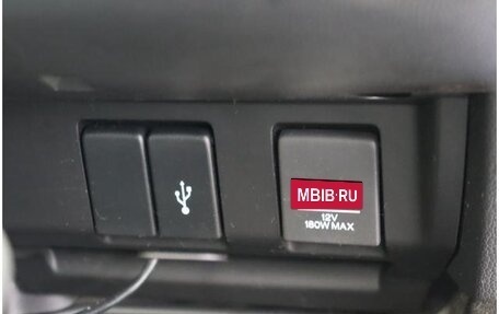 Honda Fit III, 2018 год, 1 150 000 рублей, 36 фотография