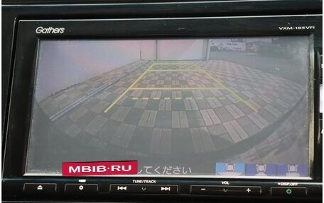 Honda Fit III, 2018 год, 1 150 000 рублей, 38 фотография