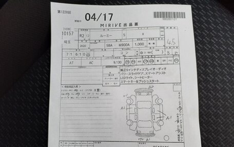 Toyota Roomy I, 2020 год, 1 300 000 рублей, 14 фотография