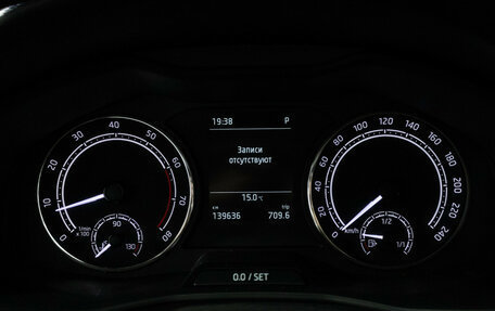 Skoda Rapid II, 2021 год, 1 399 700 рублей, 12 фотография