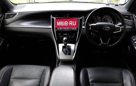 Toyota Harrier, 2020 год, 2 150 000 рублей, 7 фотография