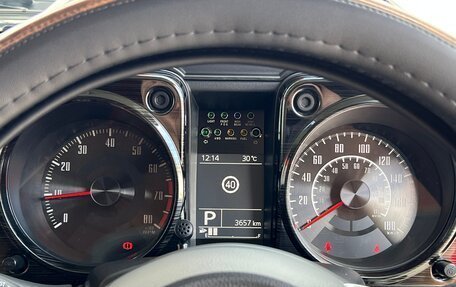 Suzuki Jimny, 2022 год, 1 556 000 рублей, 28 фотография