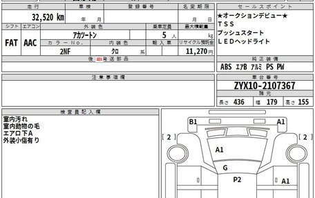 Toyota C-HR I рестайлинг, 2018 год, 2 499 900 рублей, 3 фотография