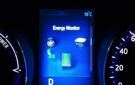 Toyota C-HR I рестайлинг, 2018 год, 2 499 900 рублей, 16 фотография