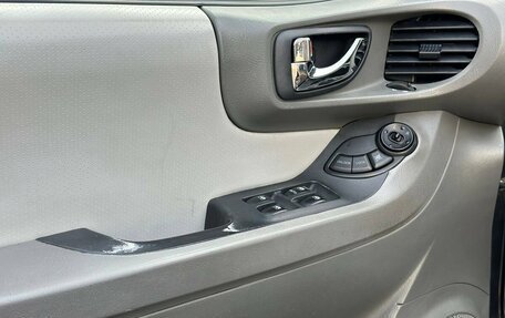 Hyundai Santa Fe Classic, 2008 год, 650 000 рублей, 27 фотография