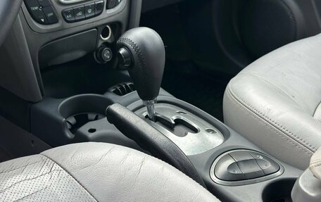 Hyundai Santa Fe Classic, 2008 год, 650 000 рублей, 24 фотография