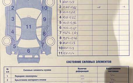 Infiniti G, 2011 год, 1 600 000 рублей, 21 фотография