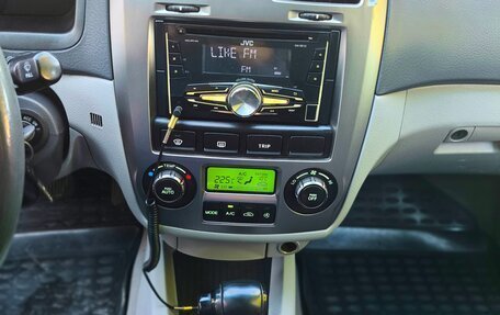 KIA Cerato I, 2006 год, 460 000 рублей, 9 фотография