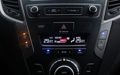 Hyundai Santa Fe III рестайлинг, 2017 год, 2 349 000 рублей, 22 фотография