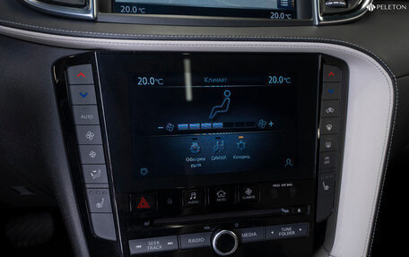 Infiniti QX55, 2021 год, 4 290 000 рублей, 20 фотография