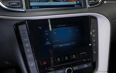 Infiniti QX55, 2021 год, 4 290 000 рублей, 18 фотография