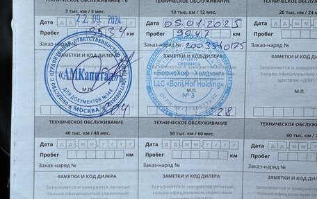 Geely Tugella FY11, 2024 год, 3 400 000 рублей, 22 фотография