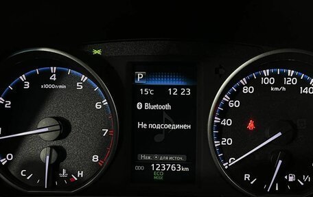 Toyota RAV4, 2017 год, 2 310 000 рублей, 19 фотография