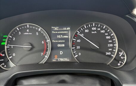 Lexus RX IV рестайлинг, 2016 год, 3 850 000 рублей, 8 фотография