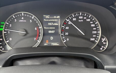 Lexus RX IV рестайлинг, 2016 год, 3 850 000 рублей, 9 фотография