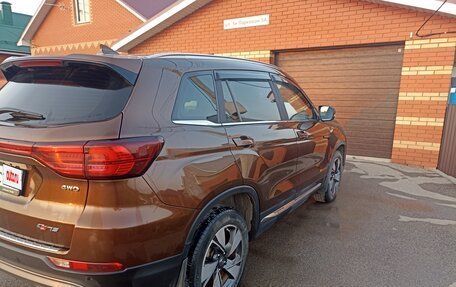 Changan CS75 I рестайлинг, 2021 год, 1 830 000 рублей, 5 фотография
