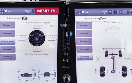 Rambler 1500, 2025 год, 11 590 000 рублей, 40 фотография