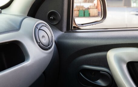 Renault Sandero I, 2010 год, 399 000 рублей, 15 фотография