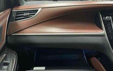 Toyota Harrier, 2019 год, 2 108 027 рублей, 22 фотография