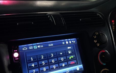 Honda Civic Ferio III, 2001 год, 390 000 рублей, 12 фотография