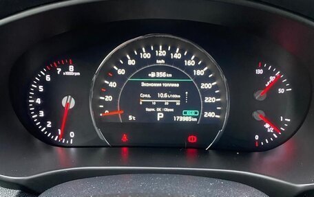 KIA Sorento III Prime рестайлинг, 2020 год, 2 430 000 рублей, 10 фотография