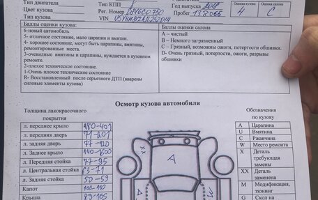 KIA cee'd III, 2018 год, 1 340 000 рублей, 26 фотография