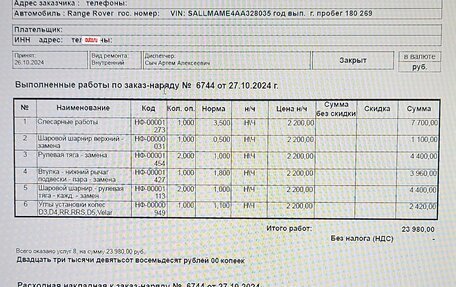 Land Rover Range Rover III, 2010 год, 2 200 000 рублей, 33 фотография